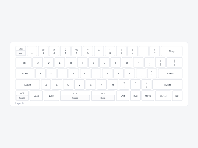 View-Only — Compact Window